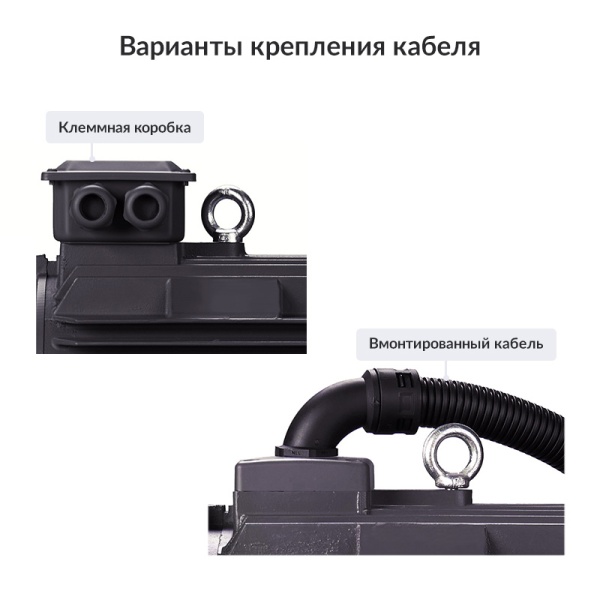 Электродвигатель ET-YE2-225S-8 B35 SF1.00 (18,5 кВт, 730 об.мин., IEC/DIN, IE2, IP55) трехфазный асинхронный